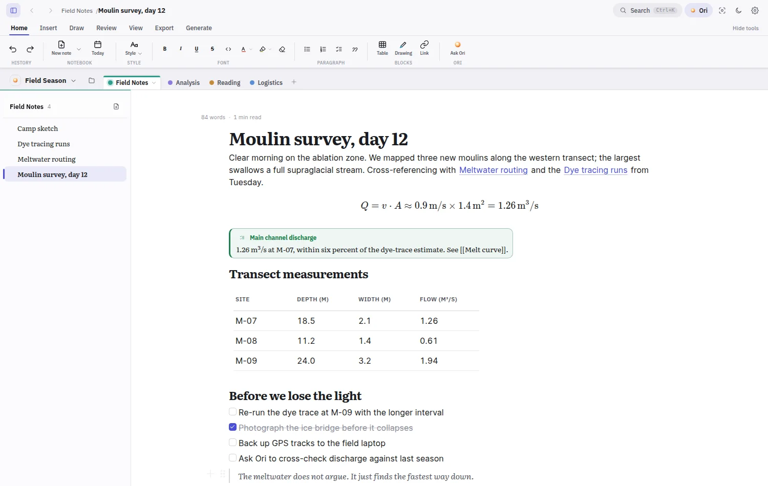 The rendered note: serif heading, typeset equation, tinted callout and a clean table