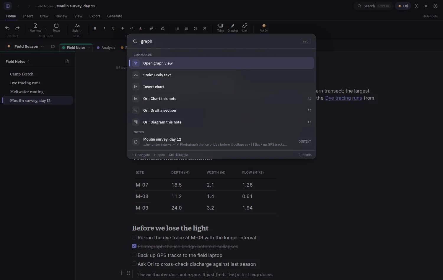 The command palette over the editor: commands, AI actions like Ori diagram this note, and full-text results from notes, dark theme